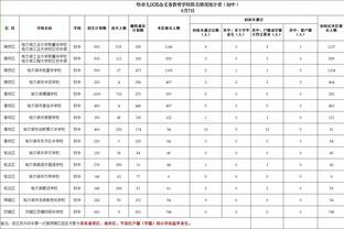 雷竞技官方客户端下载